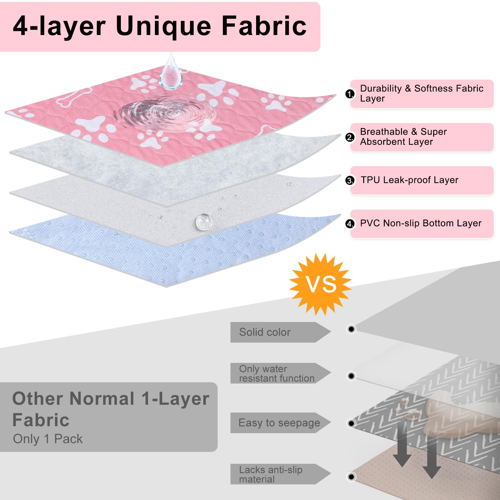 BeautyZOO washable pee pad large 24x36 for versatile indoor use.