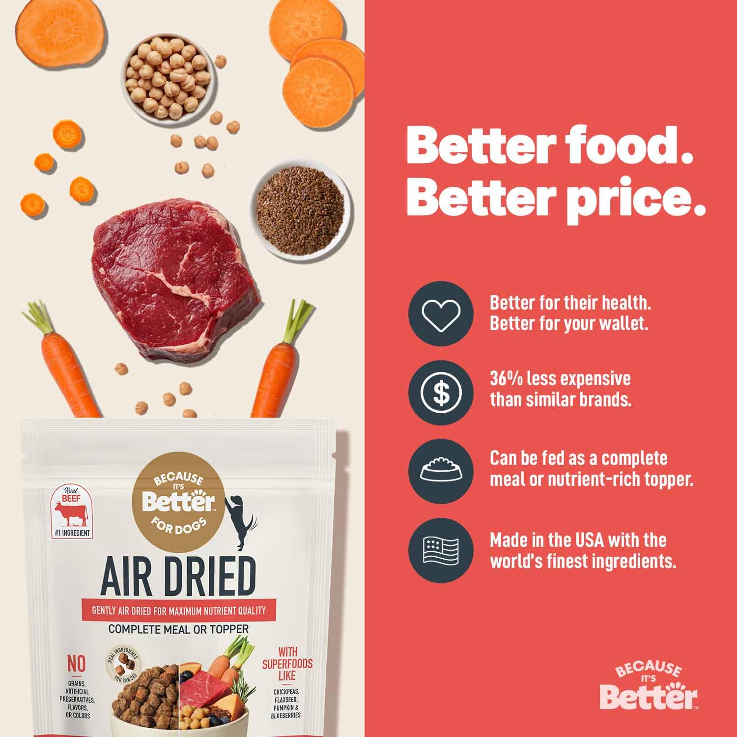 Because It's Better dog bowl served with meal for daily use