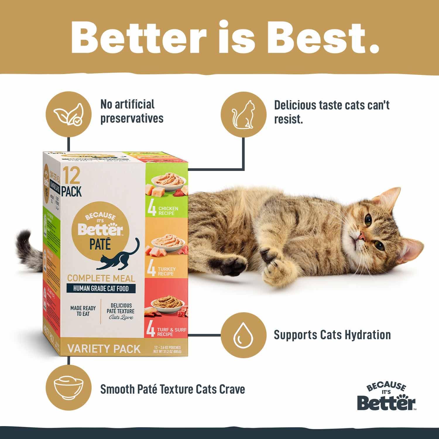 Because It's Better Pate Complete Meal Variety Pack offers balanced nutrition in one easy pack.
