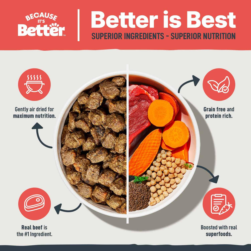 Because It's Better real beef bites close-up with high-quality protein