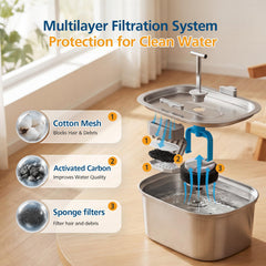 Beckacher compatibility with Rellaty and Neareal fountains