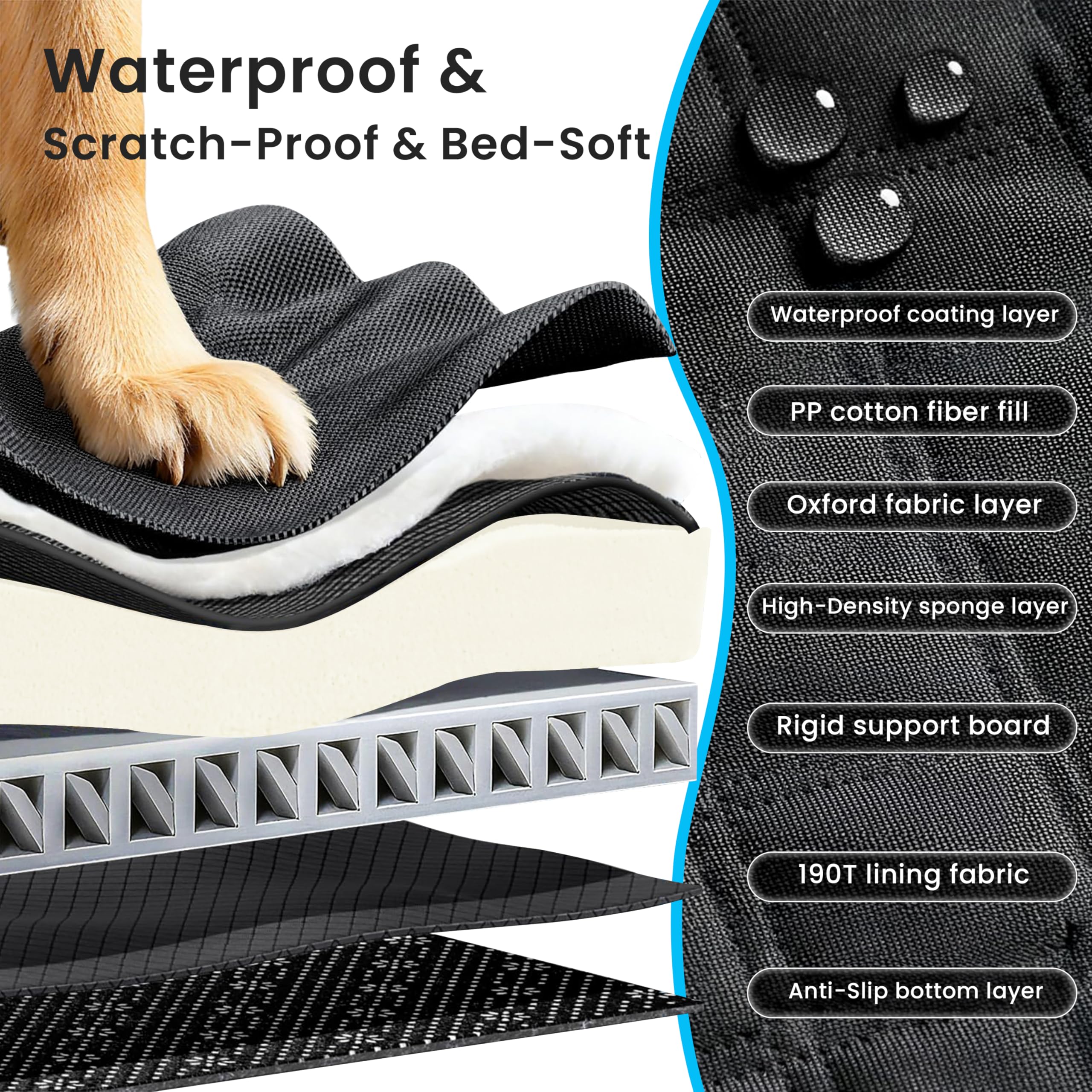 BeComfee dog seat cover waterproof surface protects seats from spills and mud.