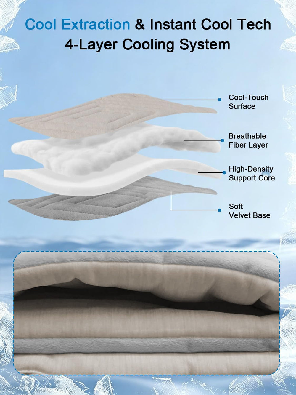 BECROWM rectangle gray dog mat on floor for cooling relief.