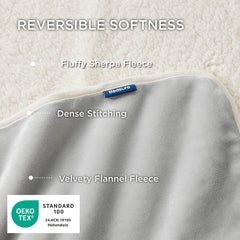 Bedsure central membrane guard shows waterproof core protecting furniture from spills