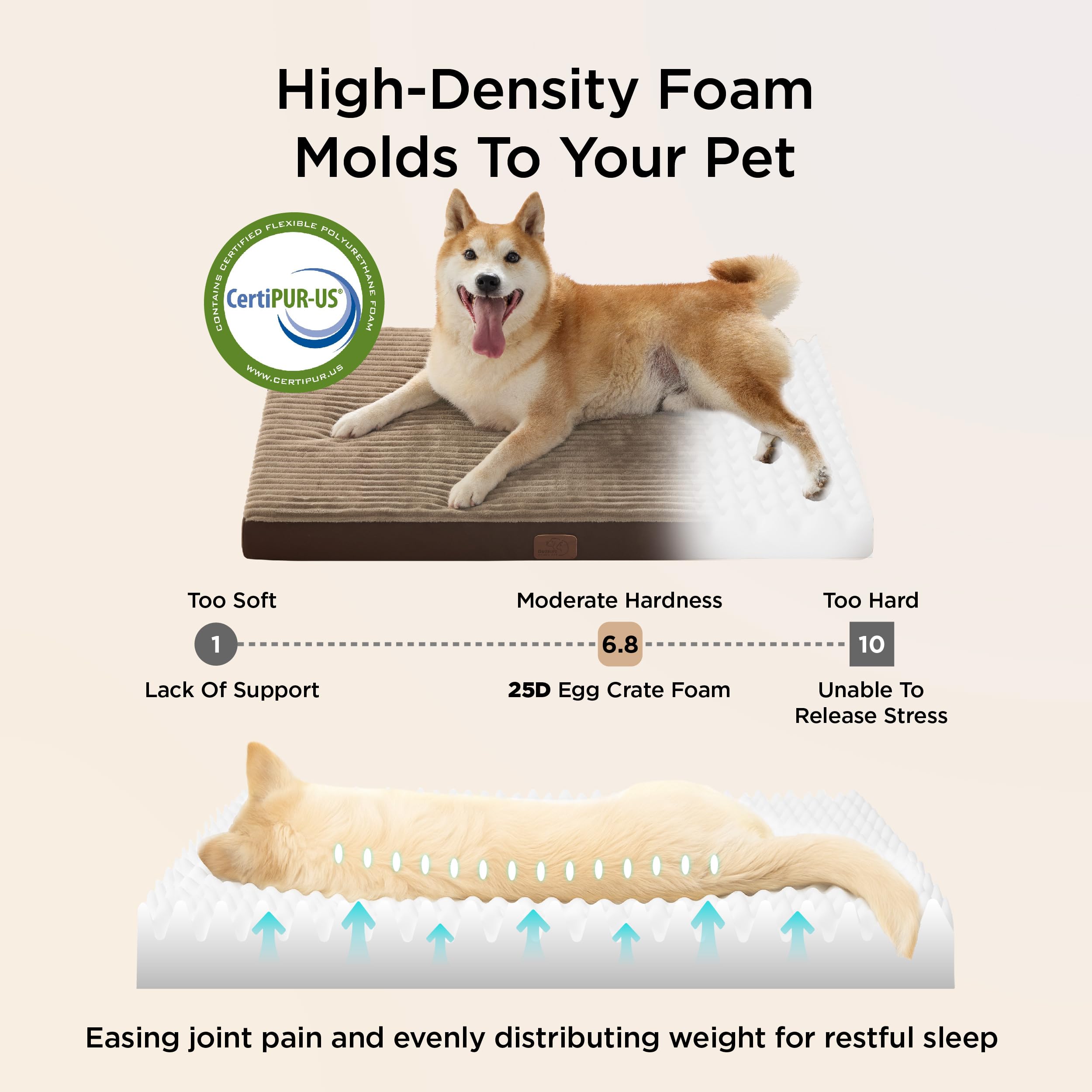 Bedsure ComfyFleece removable cover simplifies cleaning and quick transitions.