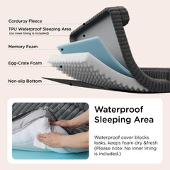 Bedsure ComfyFleece waterproof interior guards against spills.