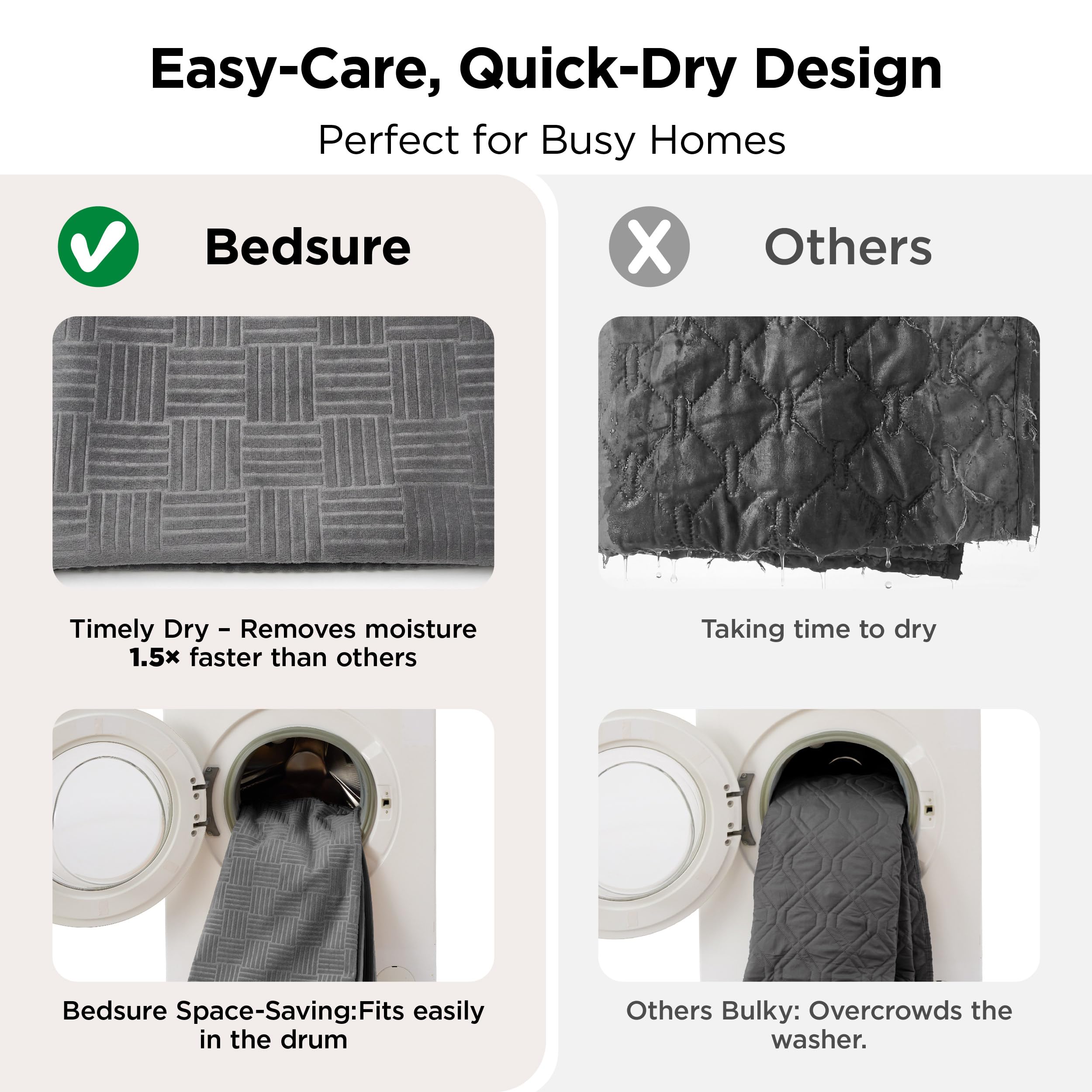 Bedsure compact fold storage design fits travel and storage needs.