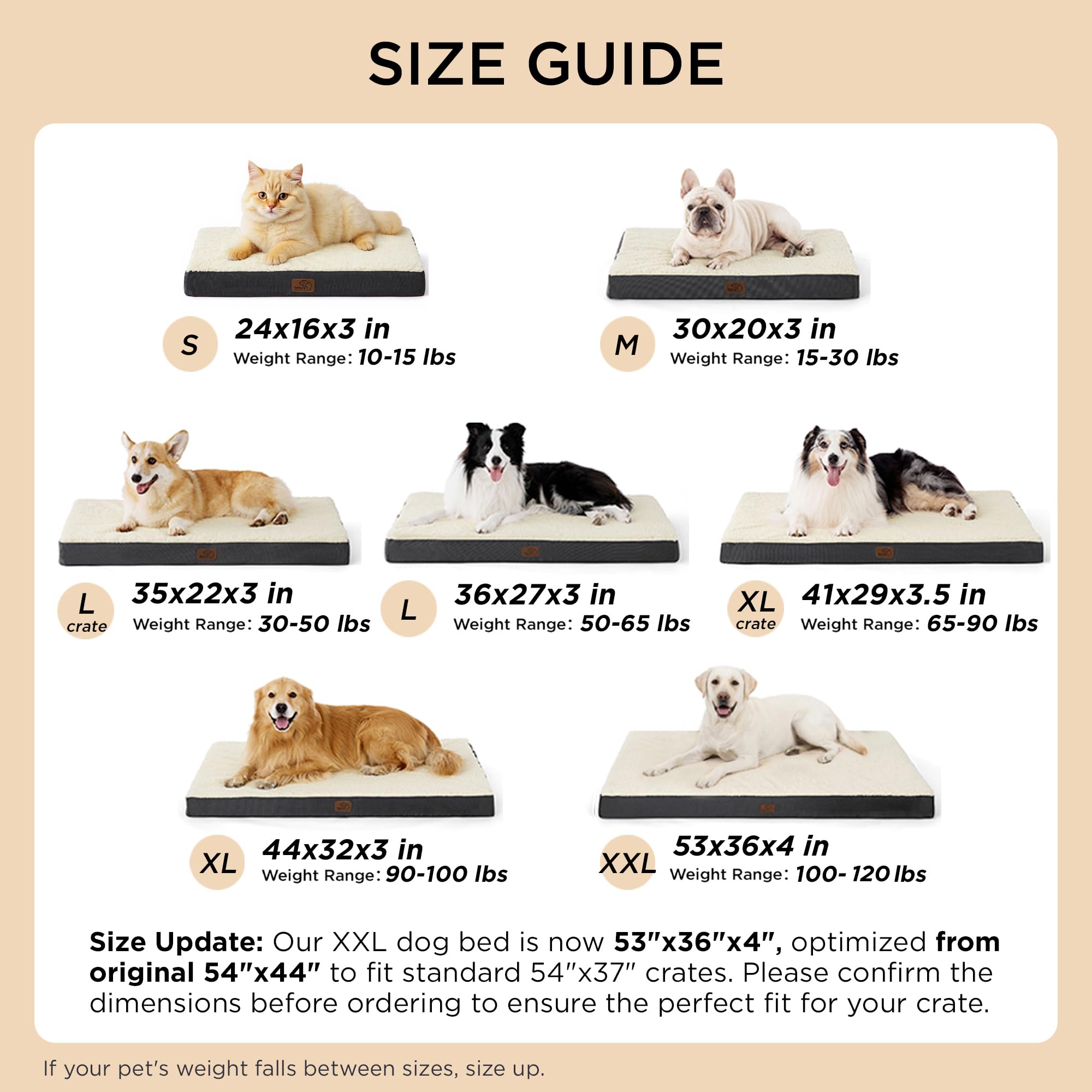 Bedsure dog bed eco-certifications emphasize safety and durability