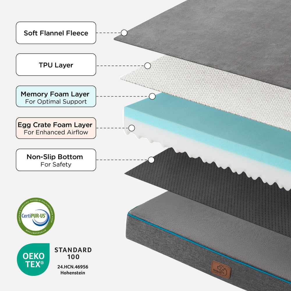 Bedsure dog bed blending with home decor and pet comfort.