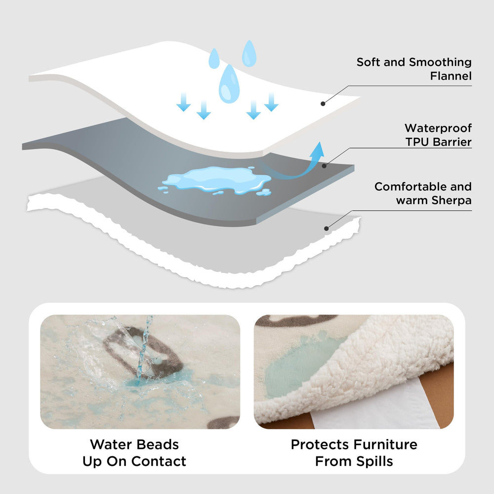 Bedsure reversible sherpa side adds plush comfort for pets.