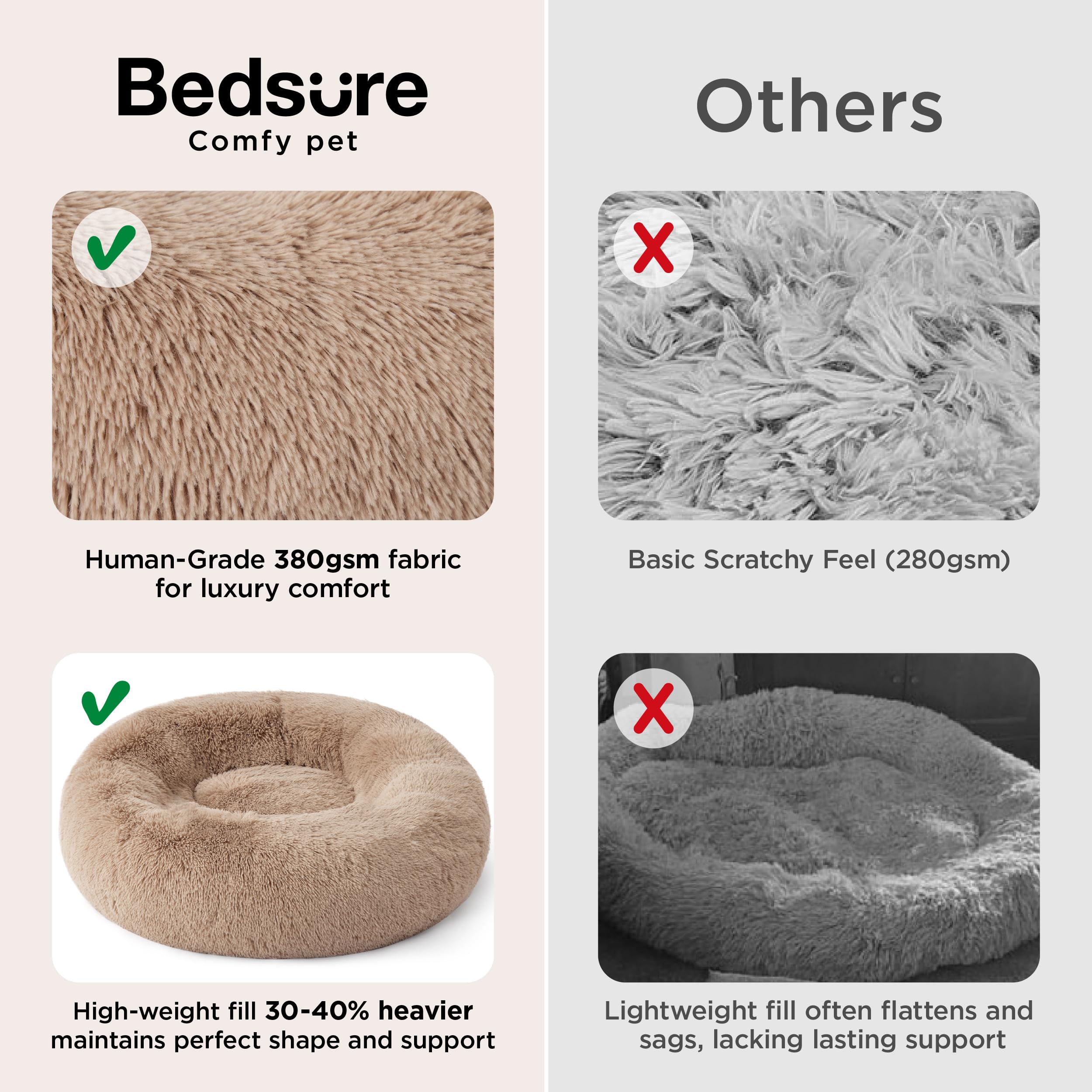 Bedsure donut dog bed close-up of fluffy faux fur texture