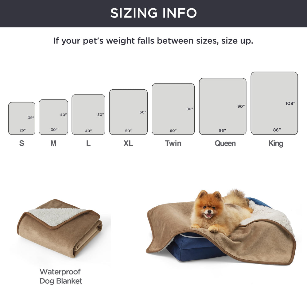 Bedsure easy-care washable dog blanket simplifies cleanup after adventures