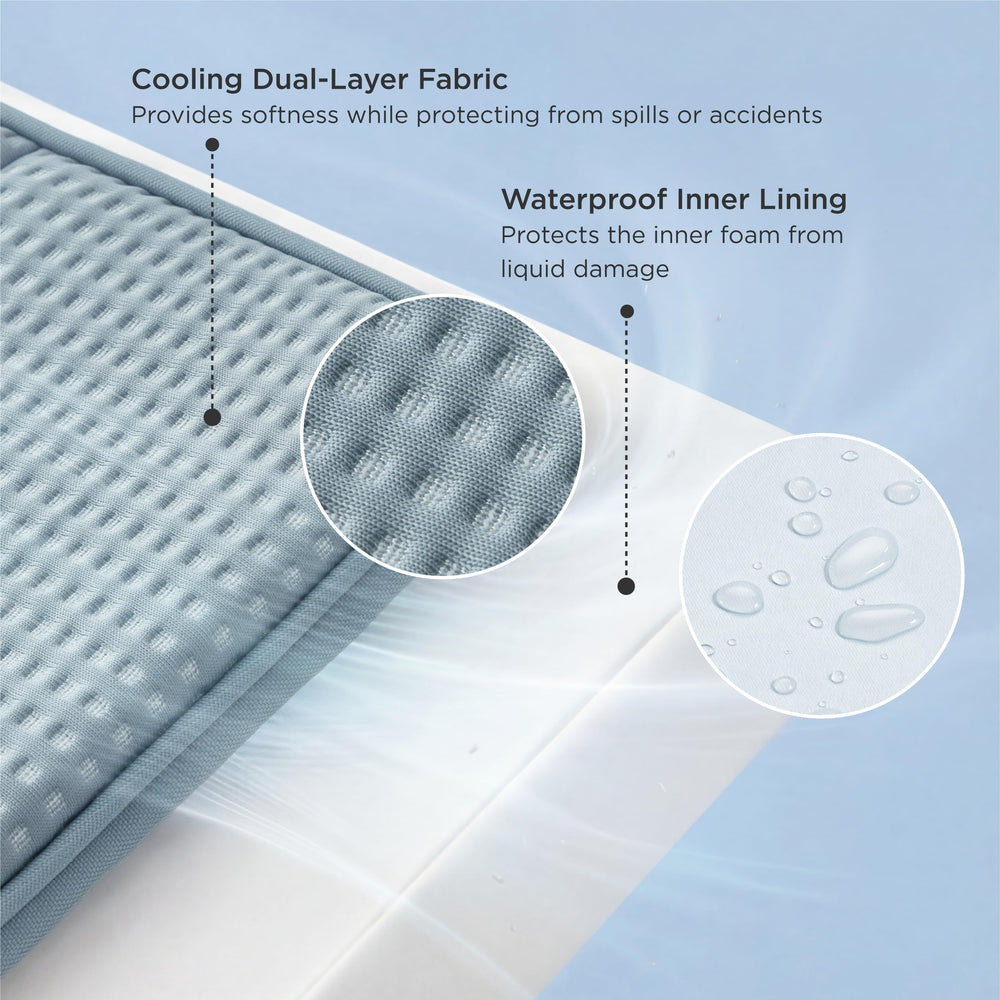 Bedsure egg-crate foam core provides even support for joints.