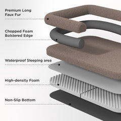 Bedsure waterproof liner image emphasizing spill protection and easy cleaning.