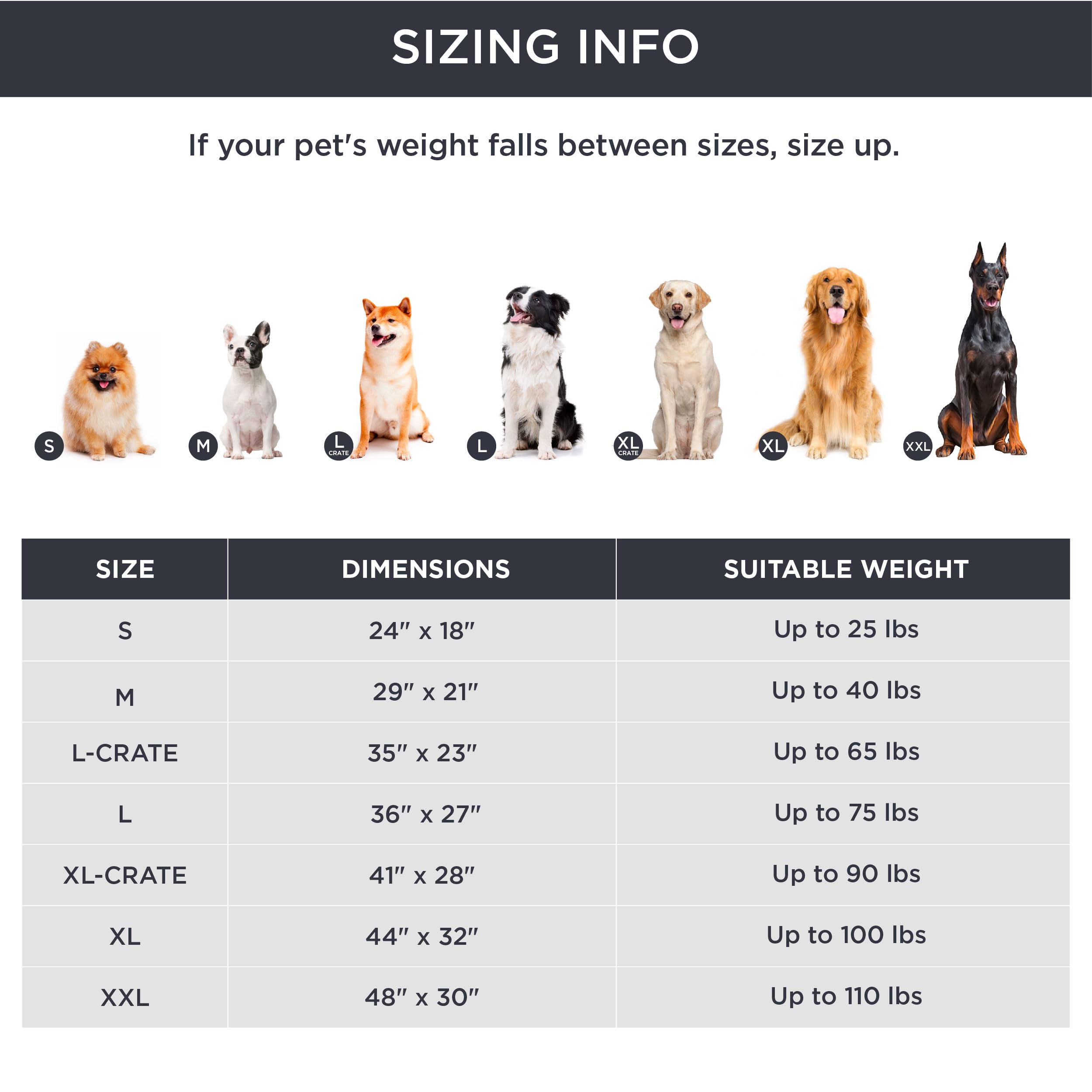 Bedsure machine-washable pet mat, easy cleaning and long-lasting shape.