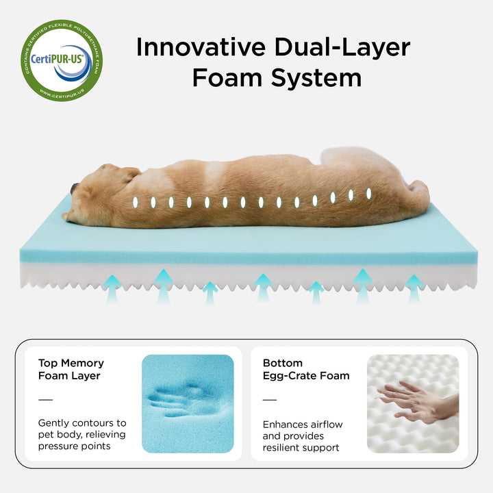 Bedsure orthopedic dog bed in crate shows supportive design