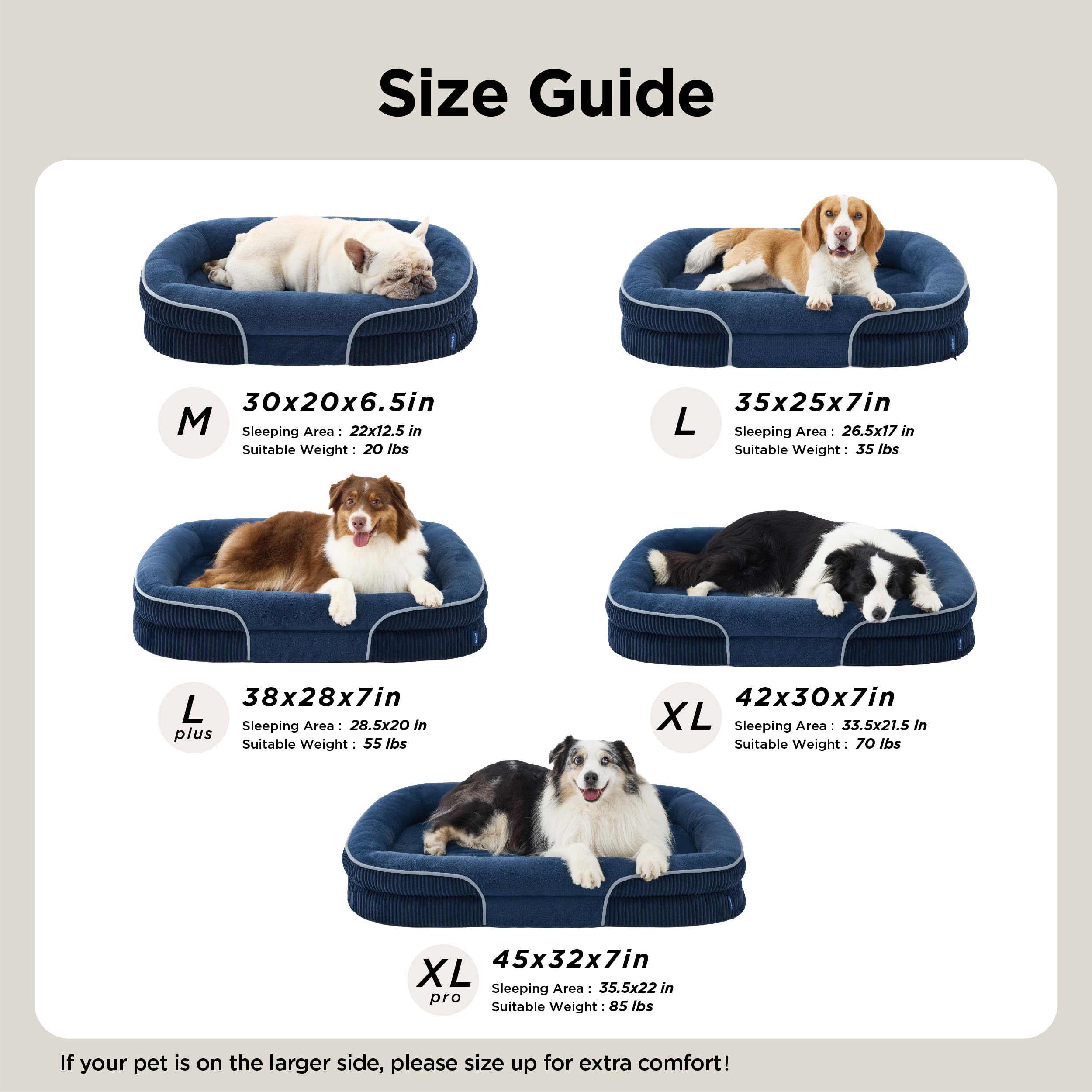 Bedsure bed with non-slip bottom to stay put on floors