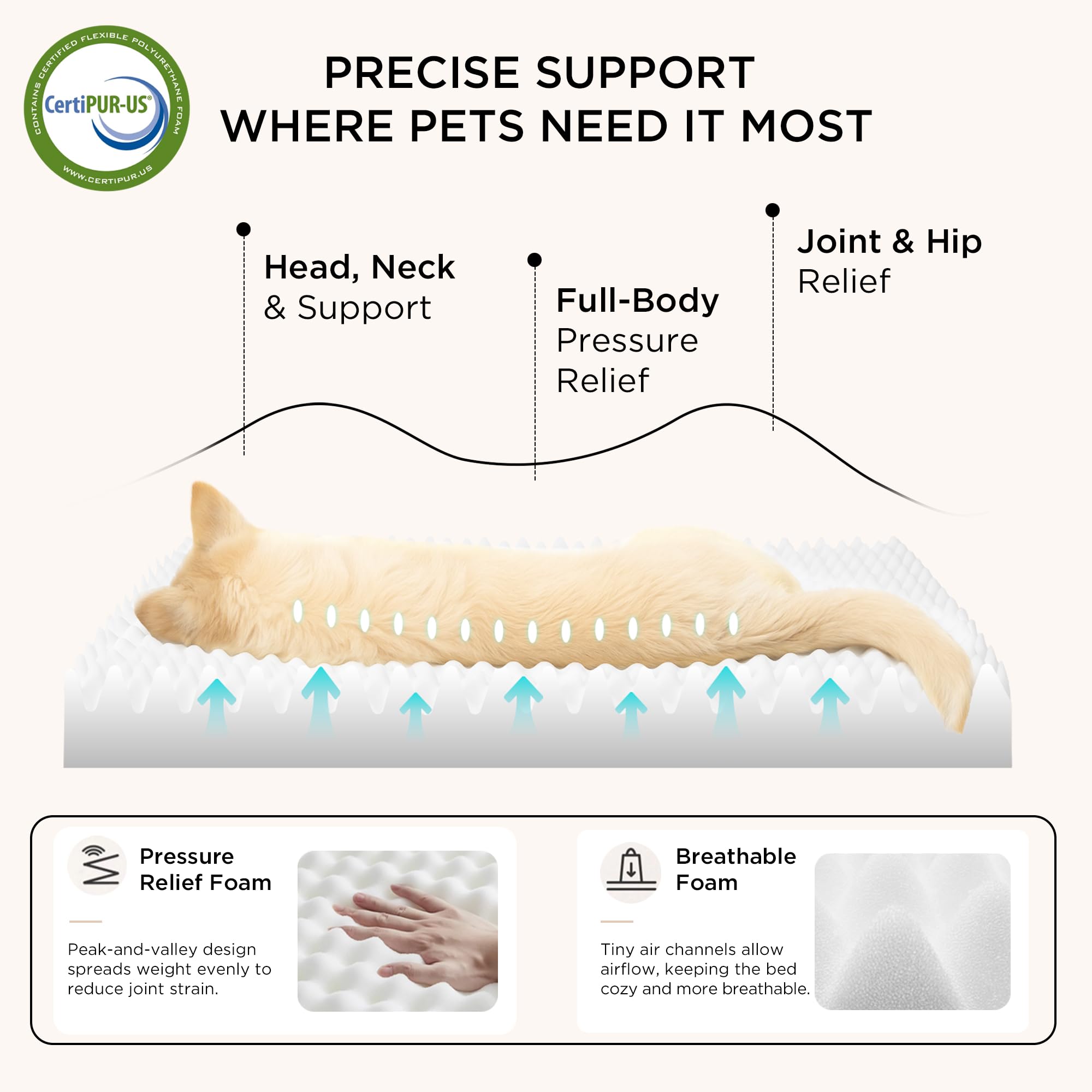 Bedsure removable washable cover for quick, easy cleaning.