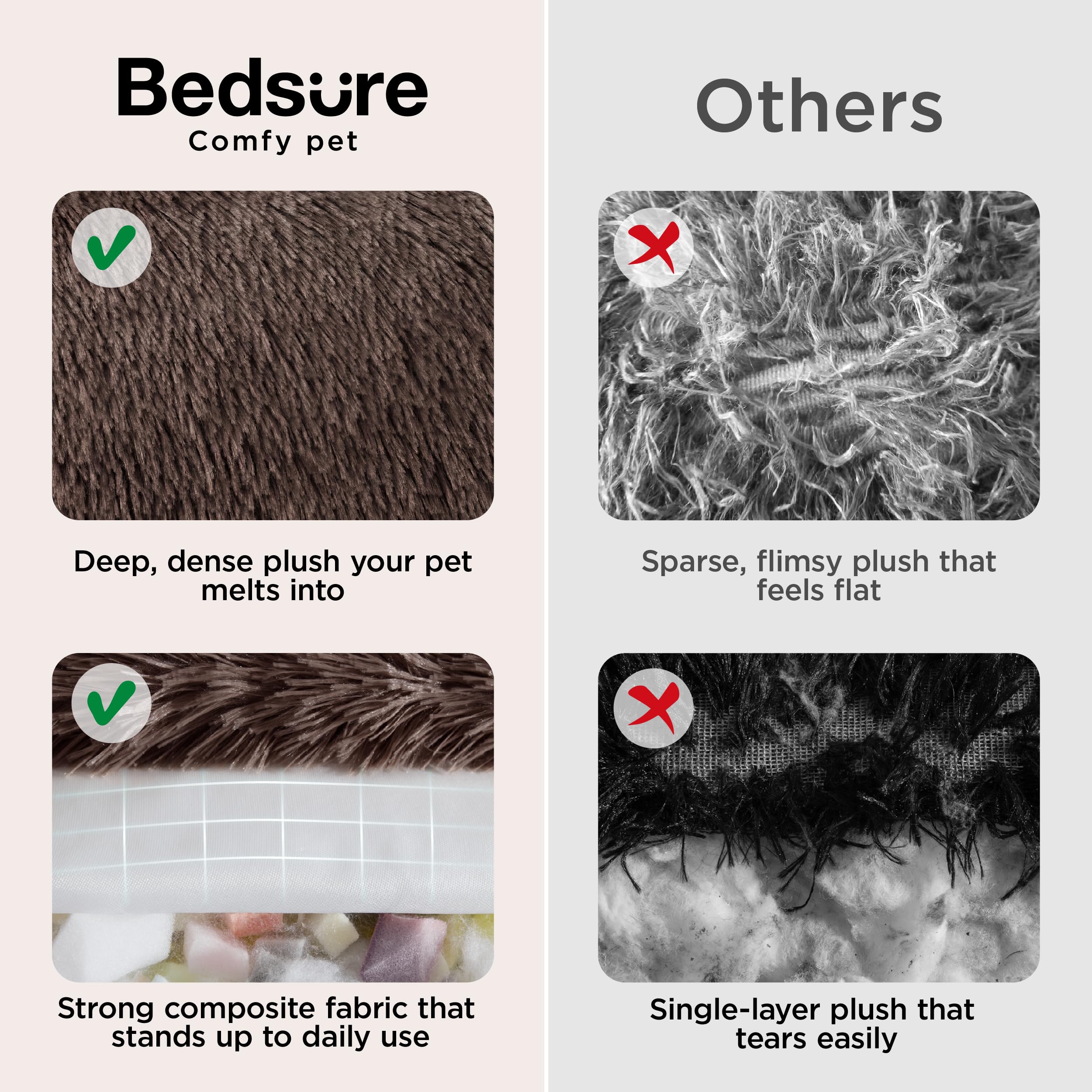 Bedsure SupportMax anti-slip bottom view keeps the bed in place on smooth floors.