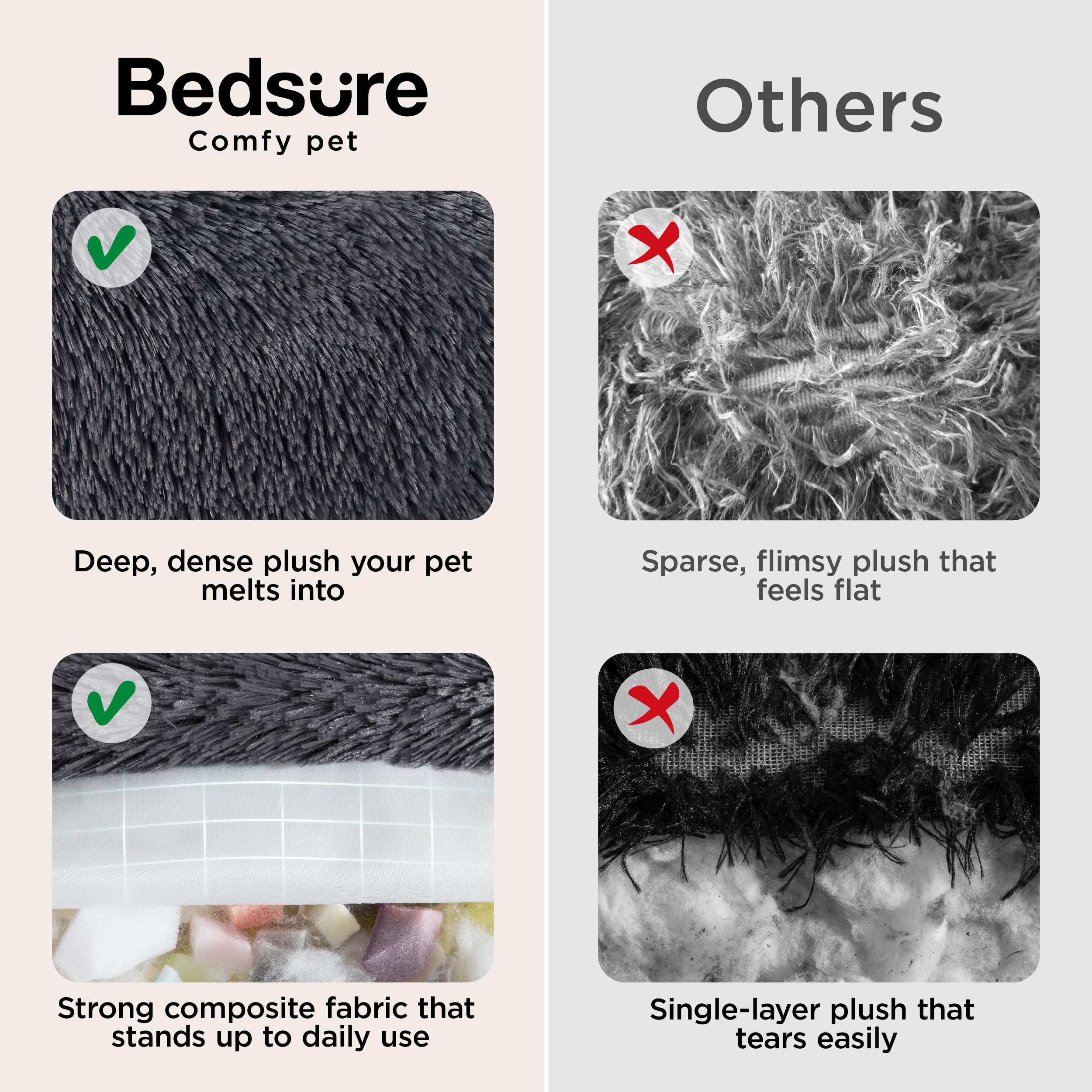 Bedsure SupportMax removable cover close-up demonstrates machine-washable fabric.