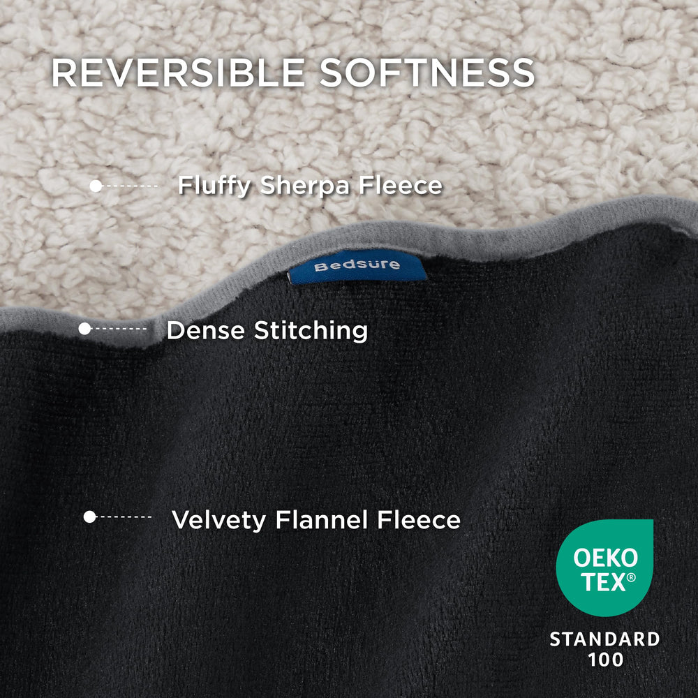 Bedsure blanket showing TPU waterproof middle layer for moisture barrier