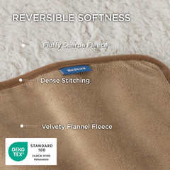 Bedsure waterproof membrane closeup shows leakproof protection for furniture.