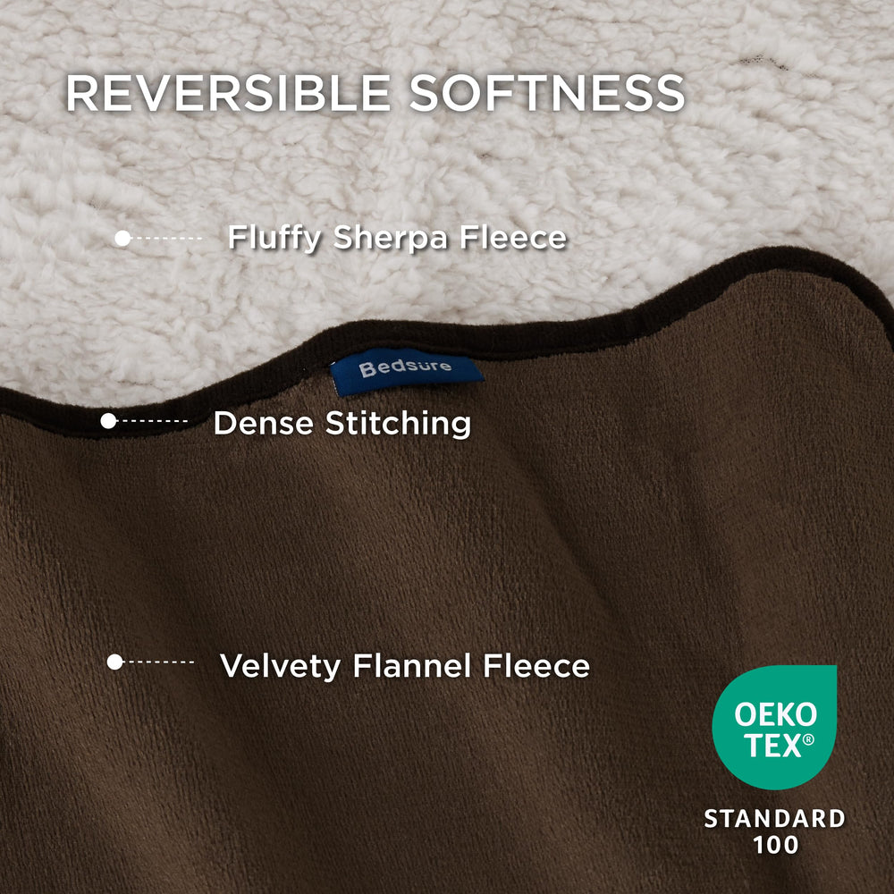 Bedsure waterproof membrane prevents leaks from either side