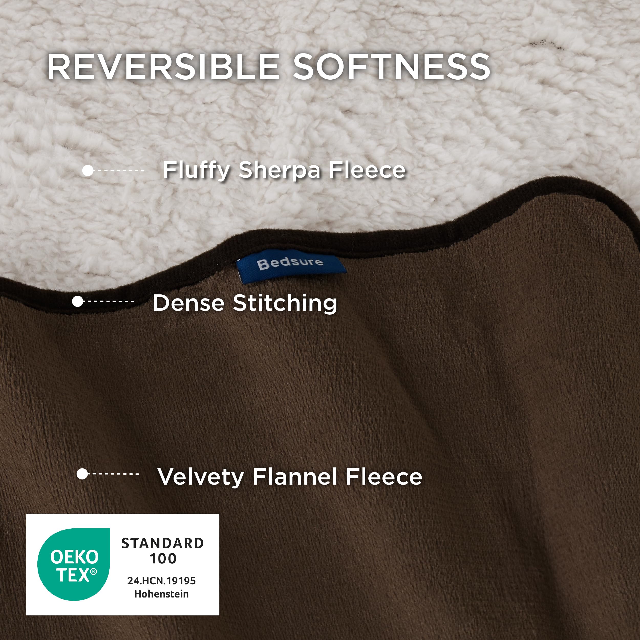 Bedsure blanket - waterproof membrane to prevent leaks and protect furniture.