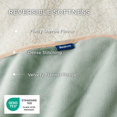 Bedsure waterproof membrane close-up showing leak barrier