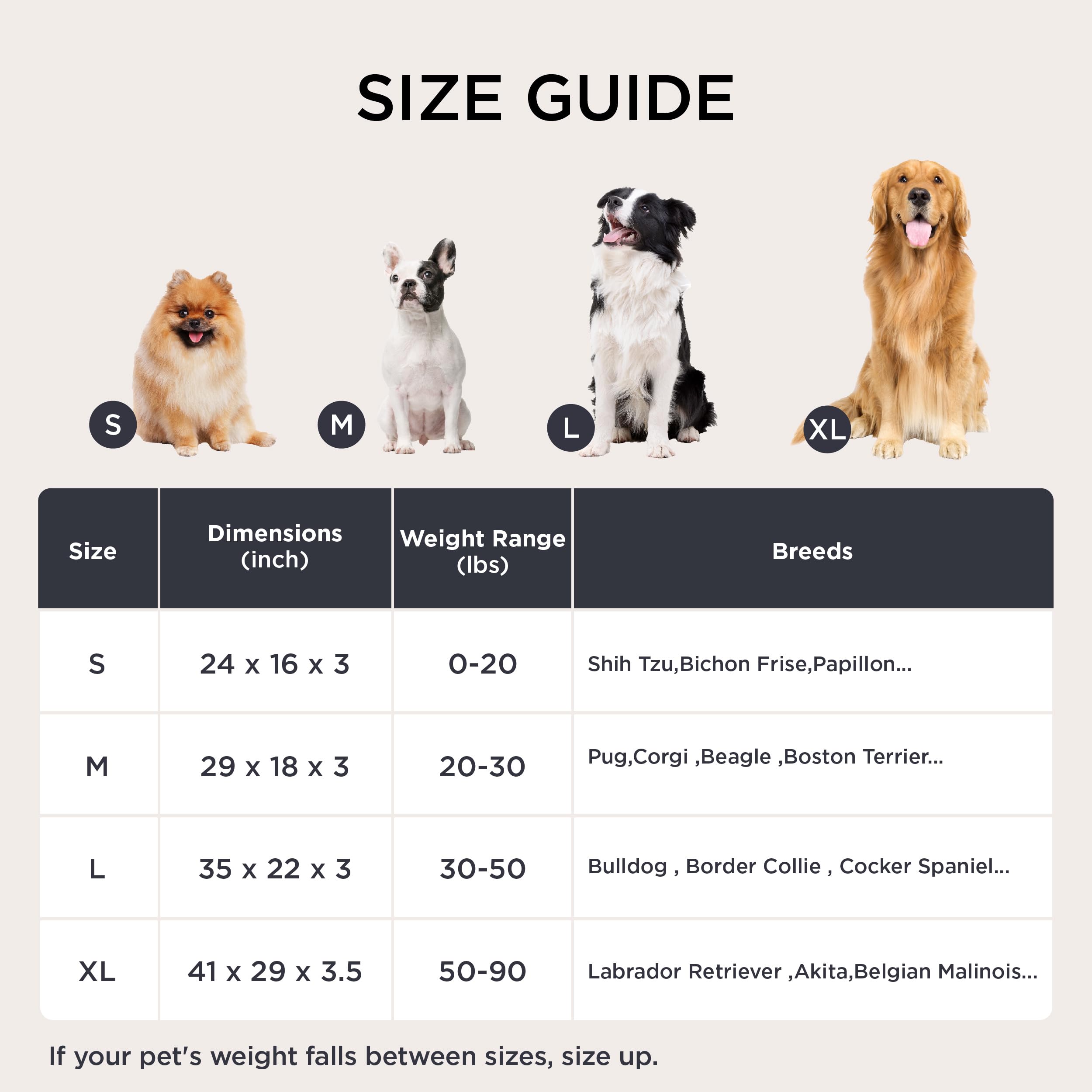 Bedsure XL dimensions fit large breeds like shepherds.
