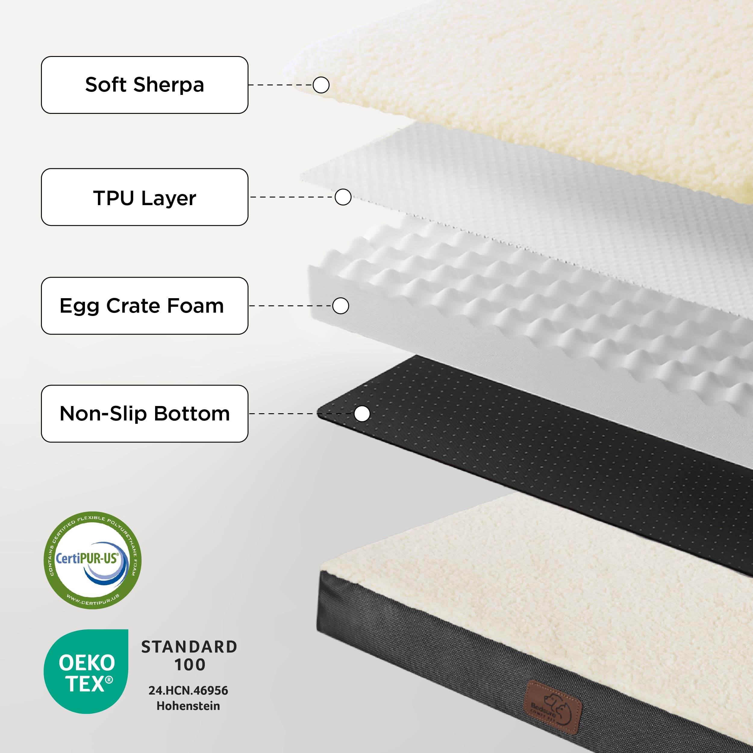 Bedsure XL dog bed egg crate foam aligns with body contours for comfort