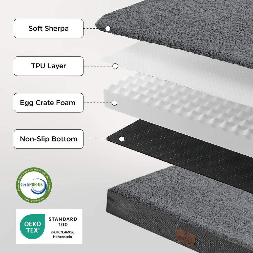 OEKO-TEX sherpa fabric adds cozy comfort to Bedsure XL bed