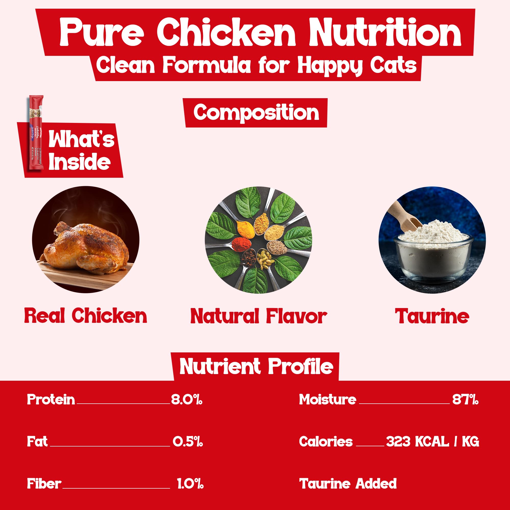 Beefeaters Chicken Lickable Puree 12-pack on display, convenient daily cat treat.