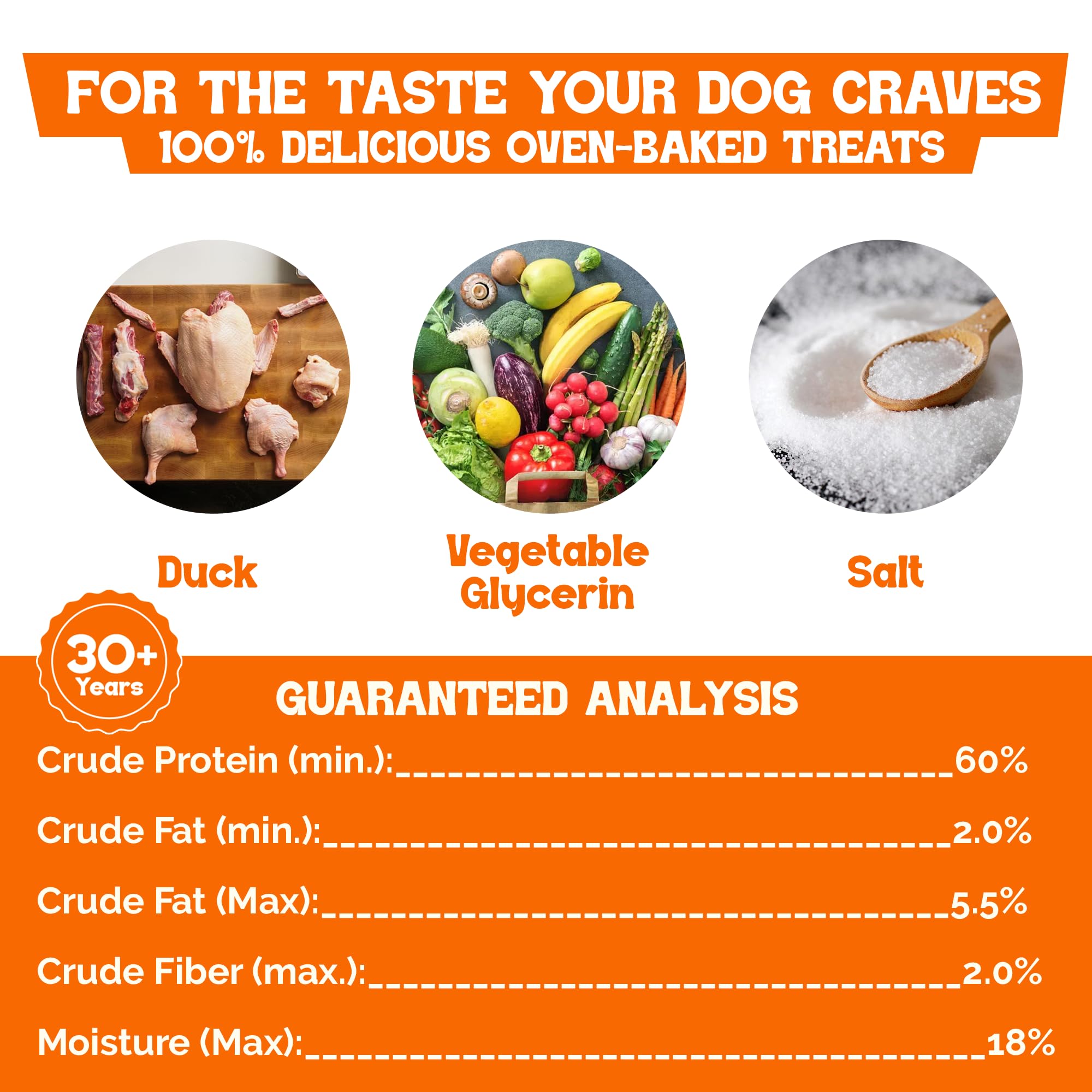 Beefeaters Duck Jerky Strips oven-baked texture provides satisfying chew.
