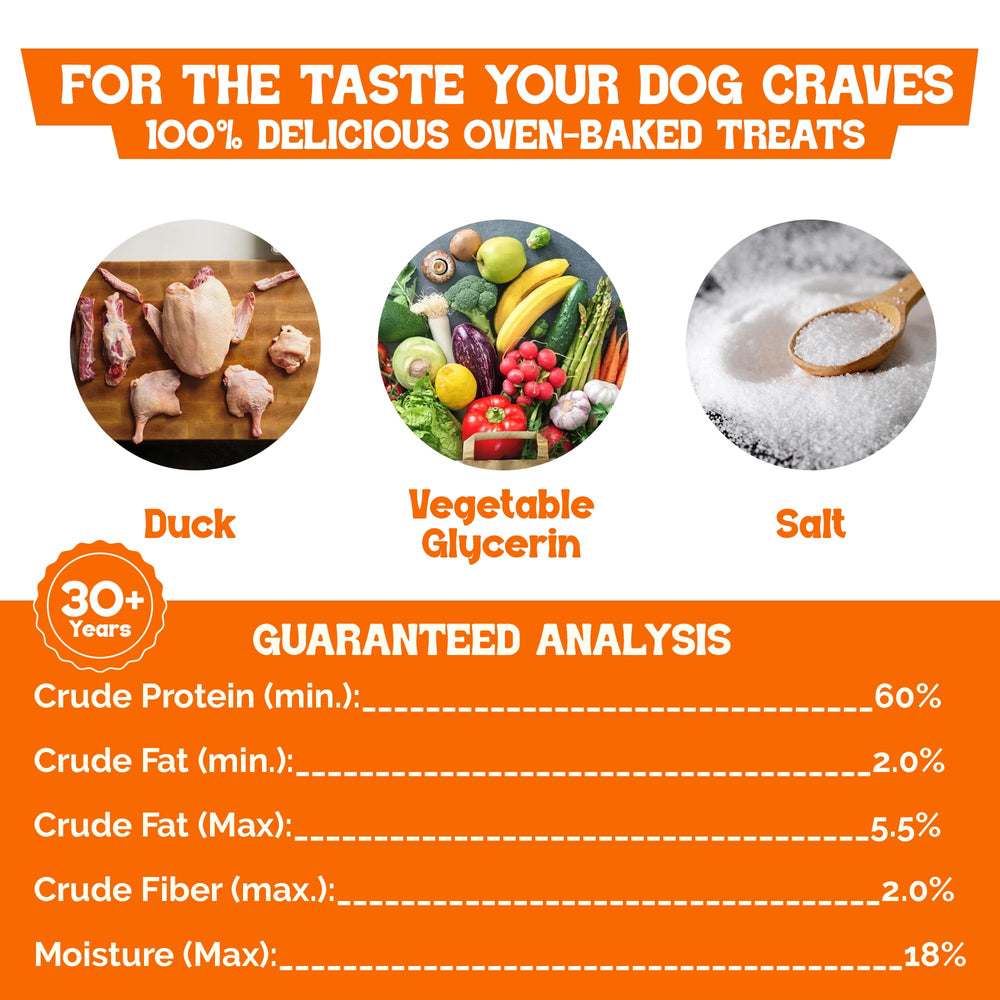 Beefeaters Duck Jerky Strips oven-baked texture provides satisfying chew.