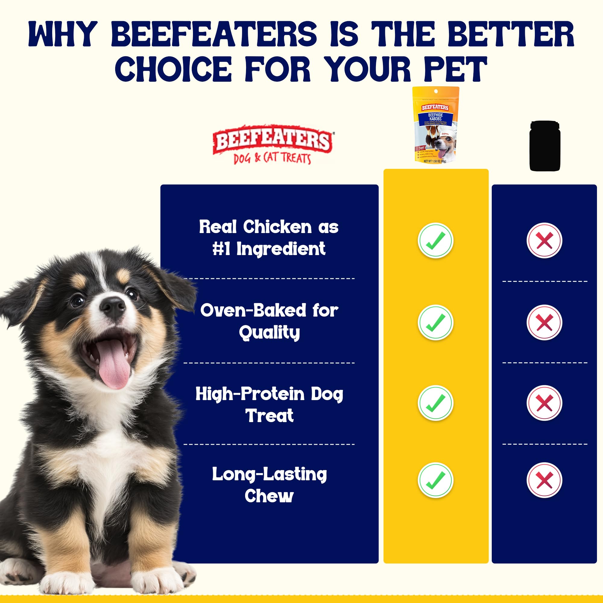 Beefeaters long-lasting-chew design showcased on beefhide kabob.