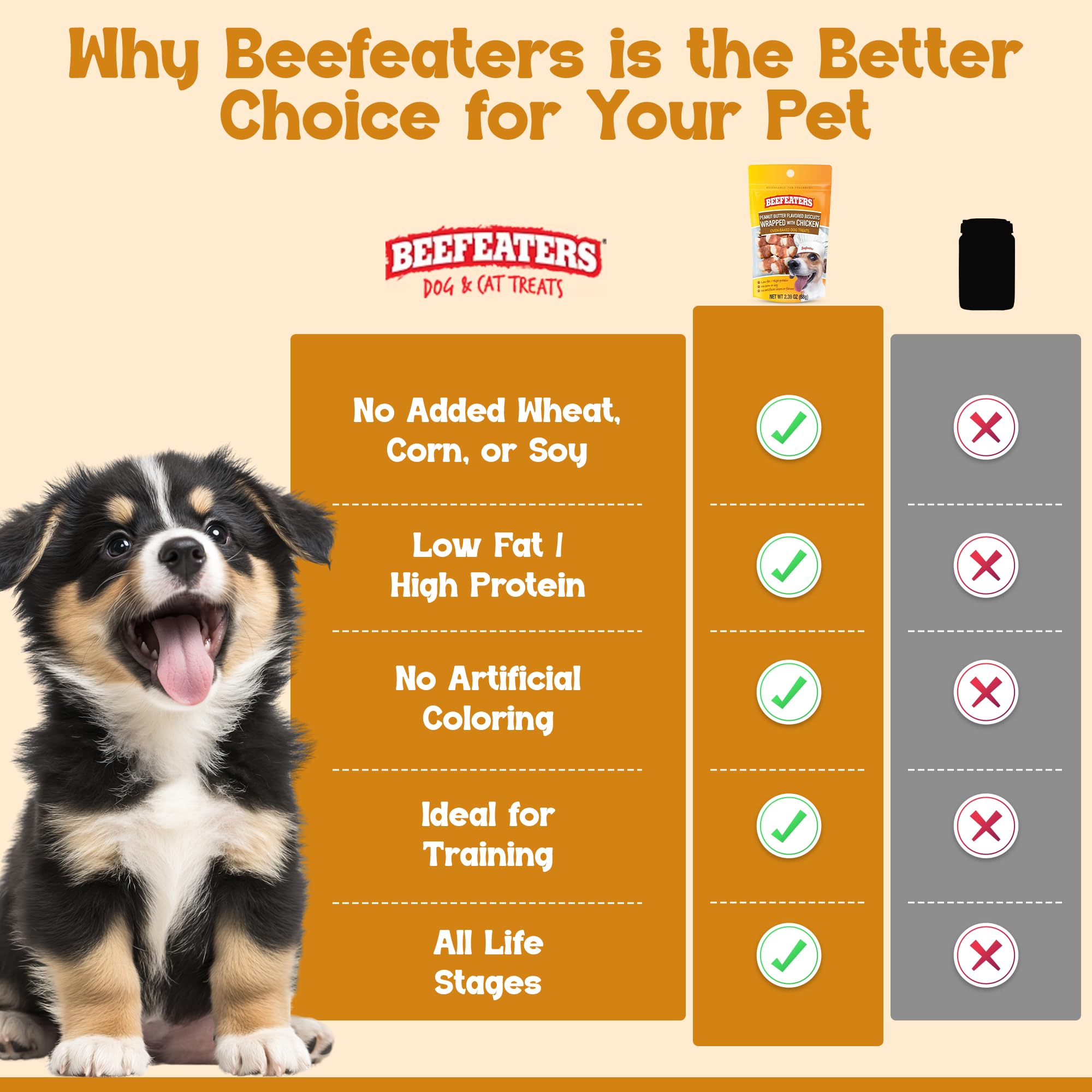 Beefeaters treats free from artificial flavors or colors.