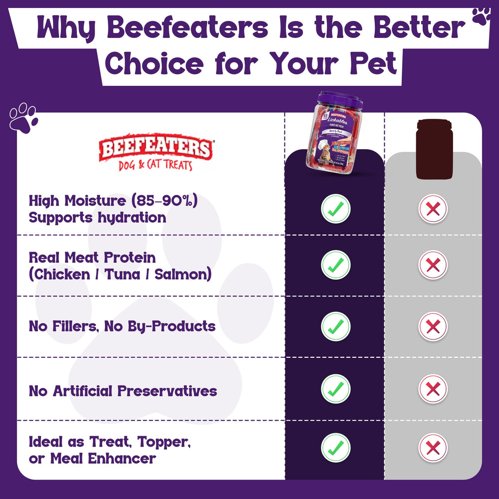 Beefeaters resealable puree tube for fresh storage
