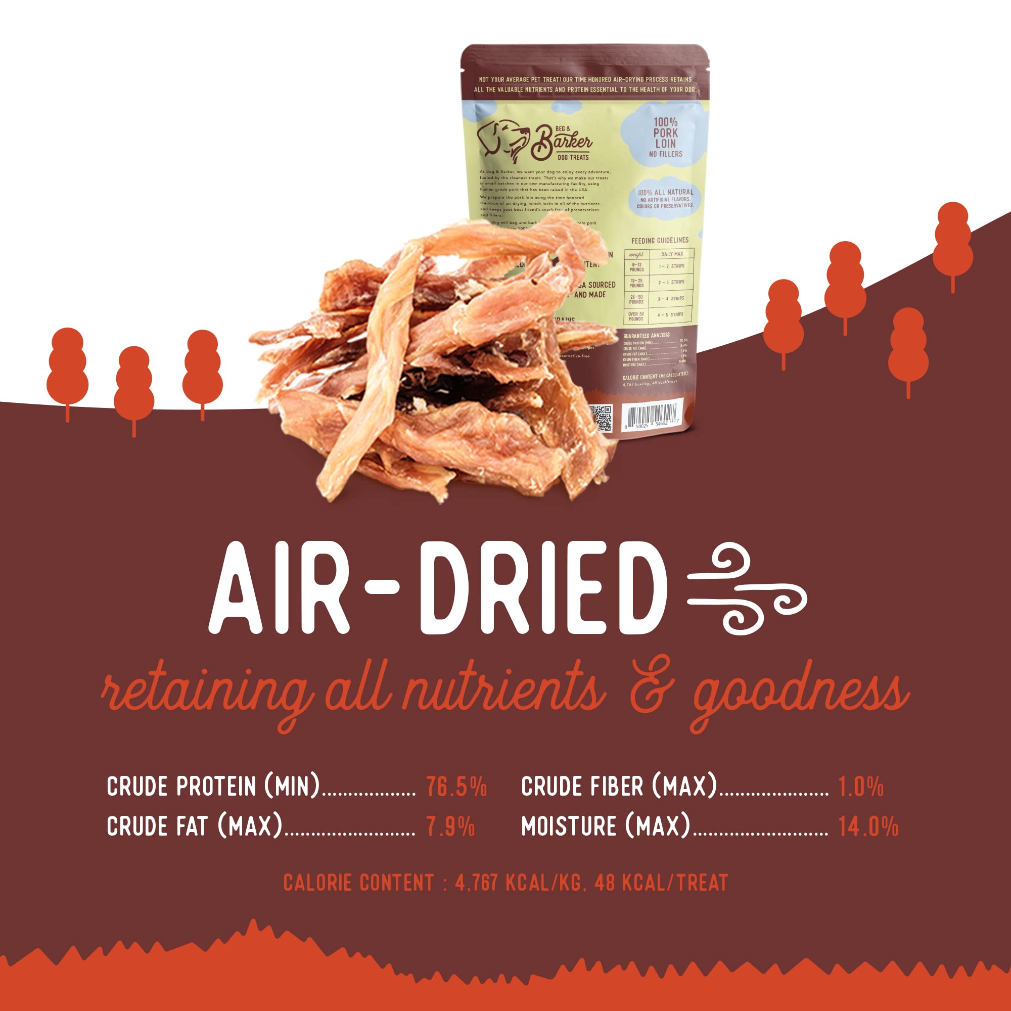 Beg & Barker air-dried pork loin slices close-up with savory texture