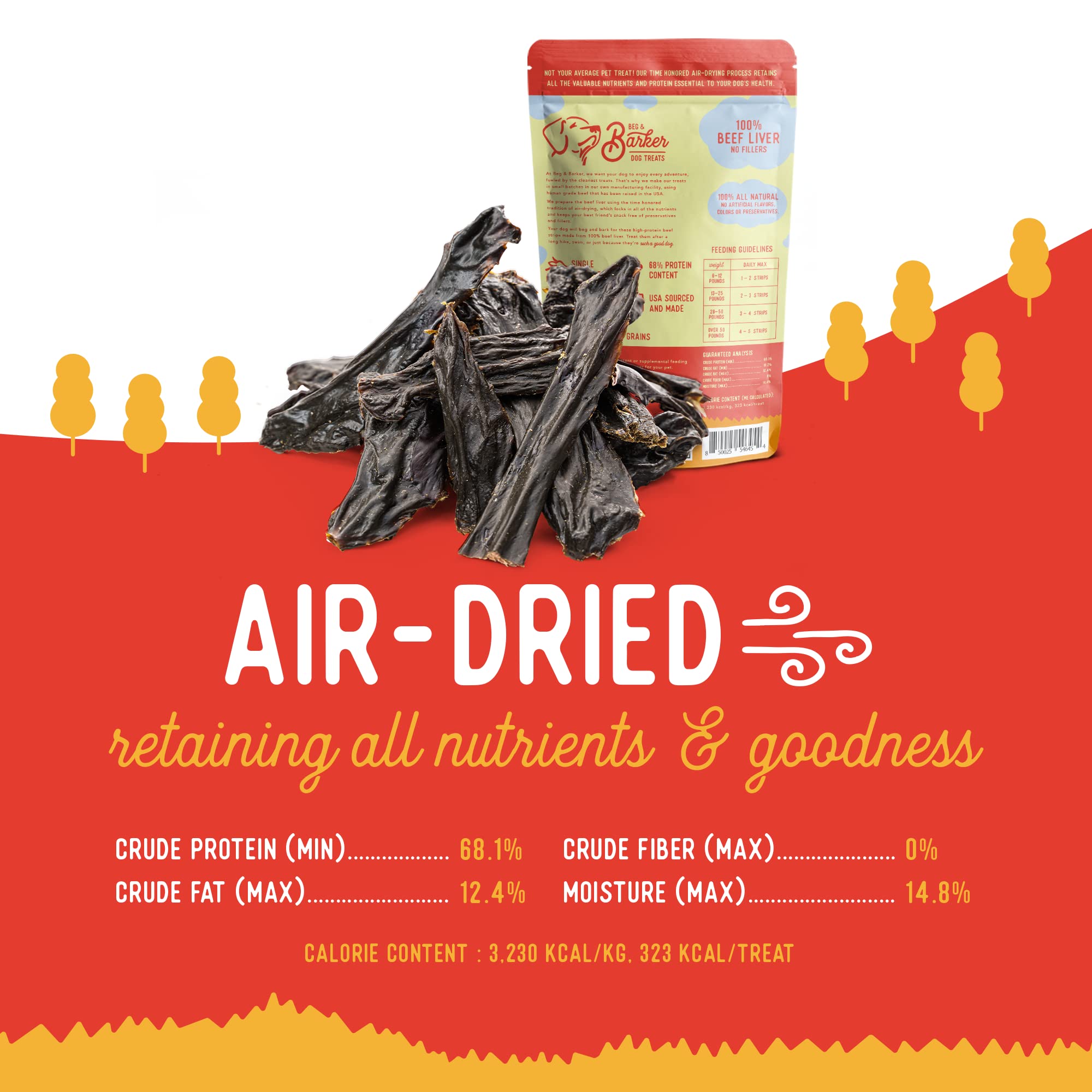 Beg & Barker human-grade dog treats highlight single-ingredient beef liver for wholesome snacking.
