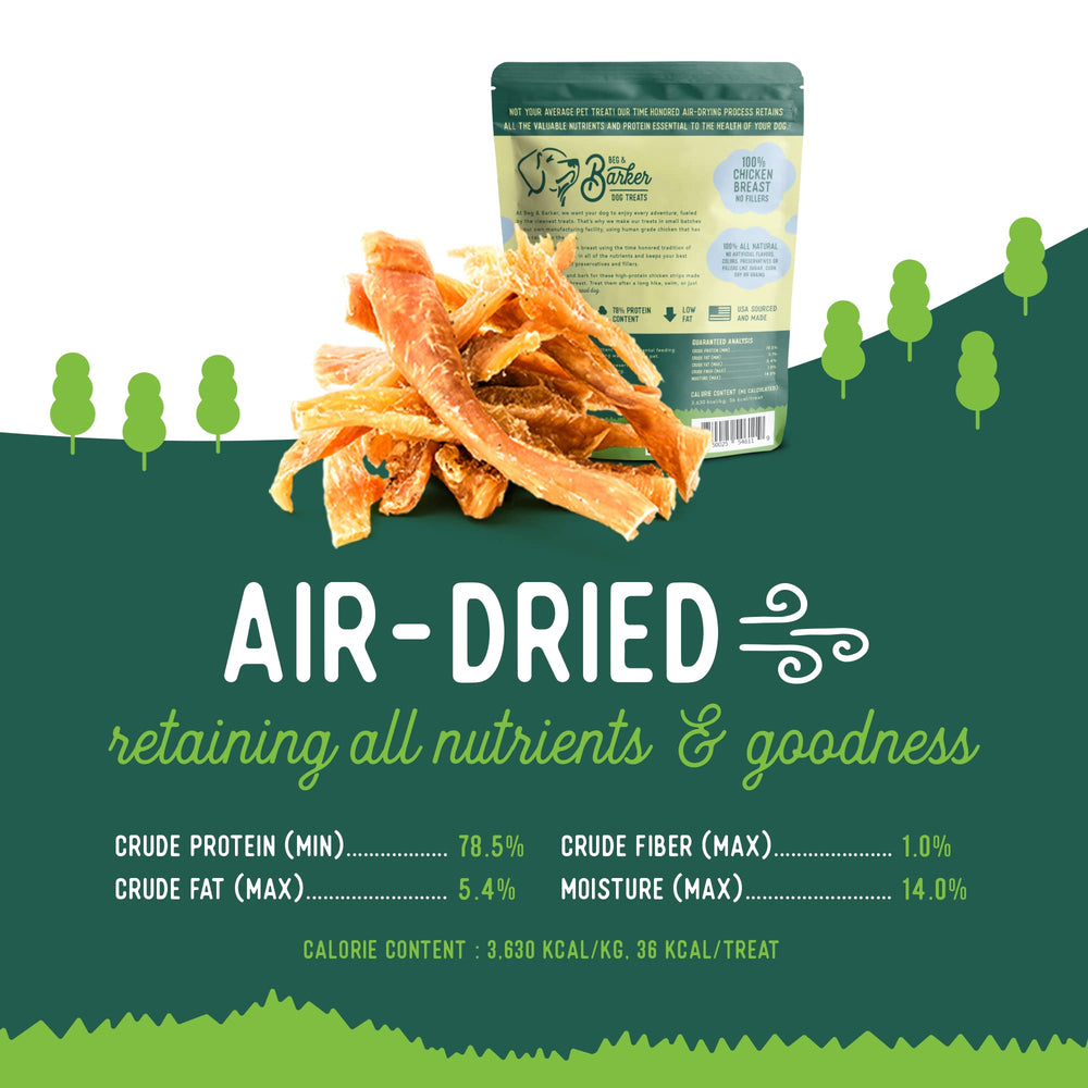 Beg & Barker single-ingredient chicken jerky — natural ingredient focus for dogs