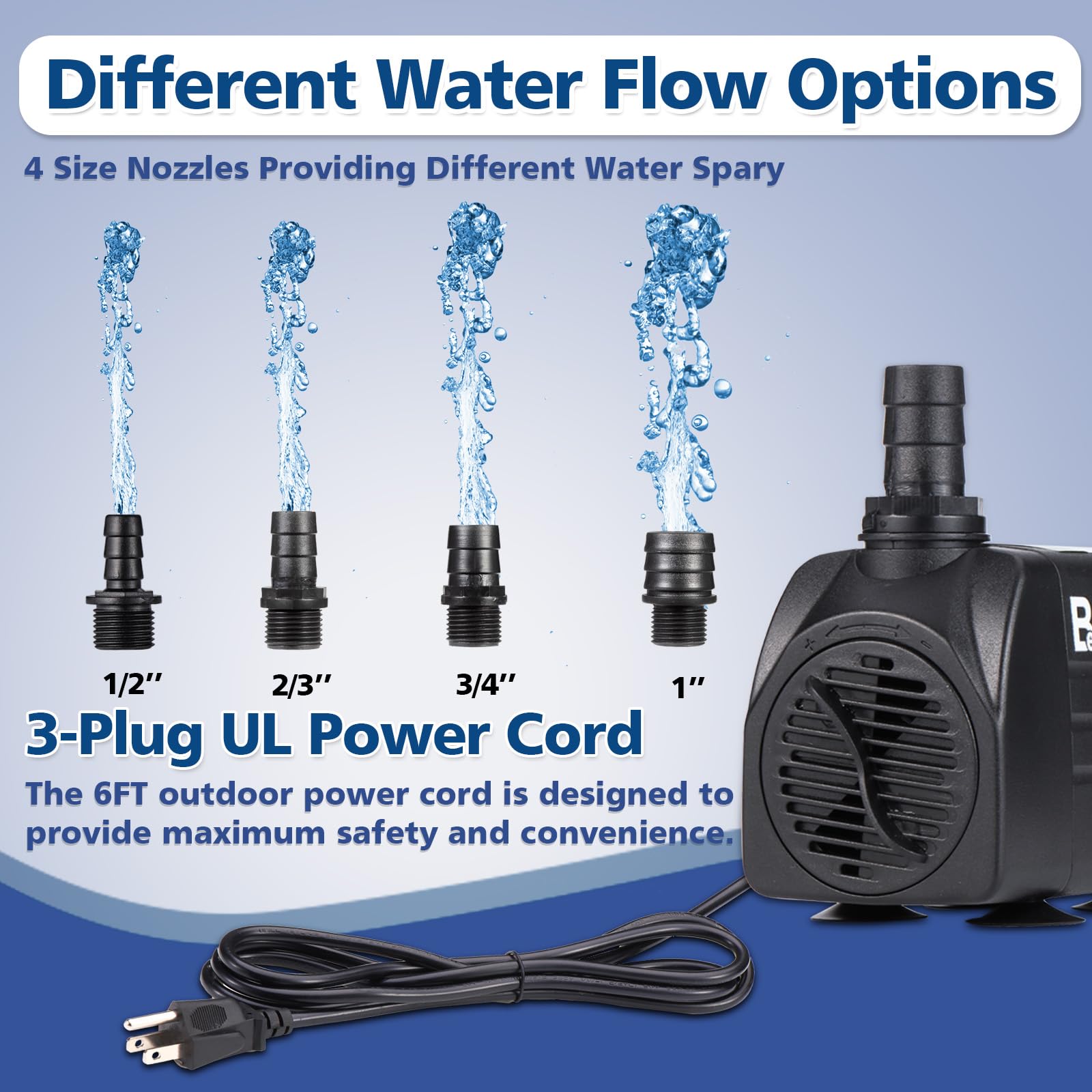 BeGreenPro pump detached for easy cleaning and maintenance
