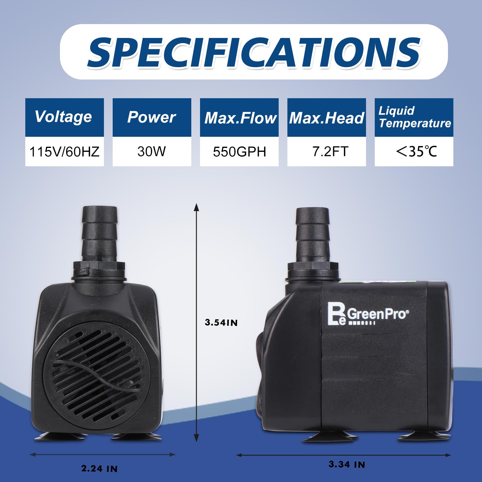 BeGreenPro four nozzle options for customized water flow