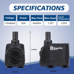 BeGreenPro four nozzle options for customized water flow