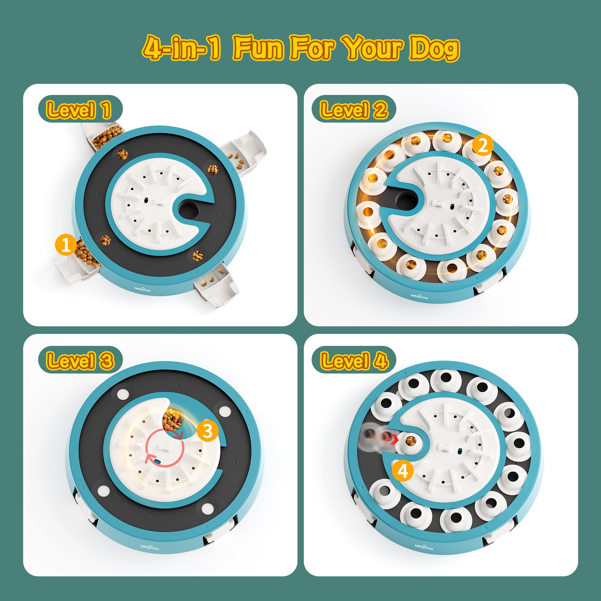 Beitophome dog puzzle Level 4 boosts brain training and problem solving