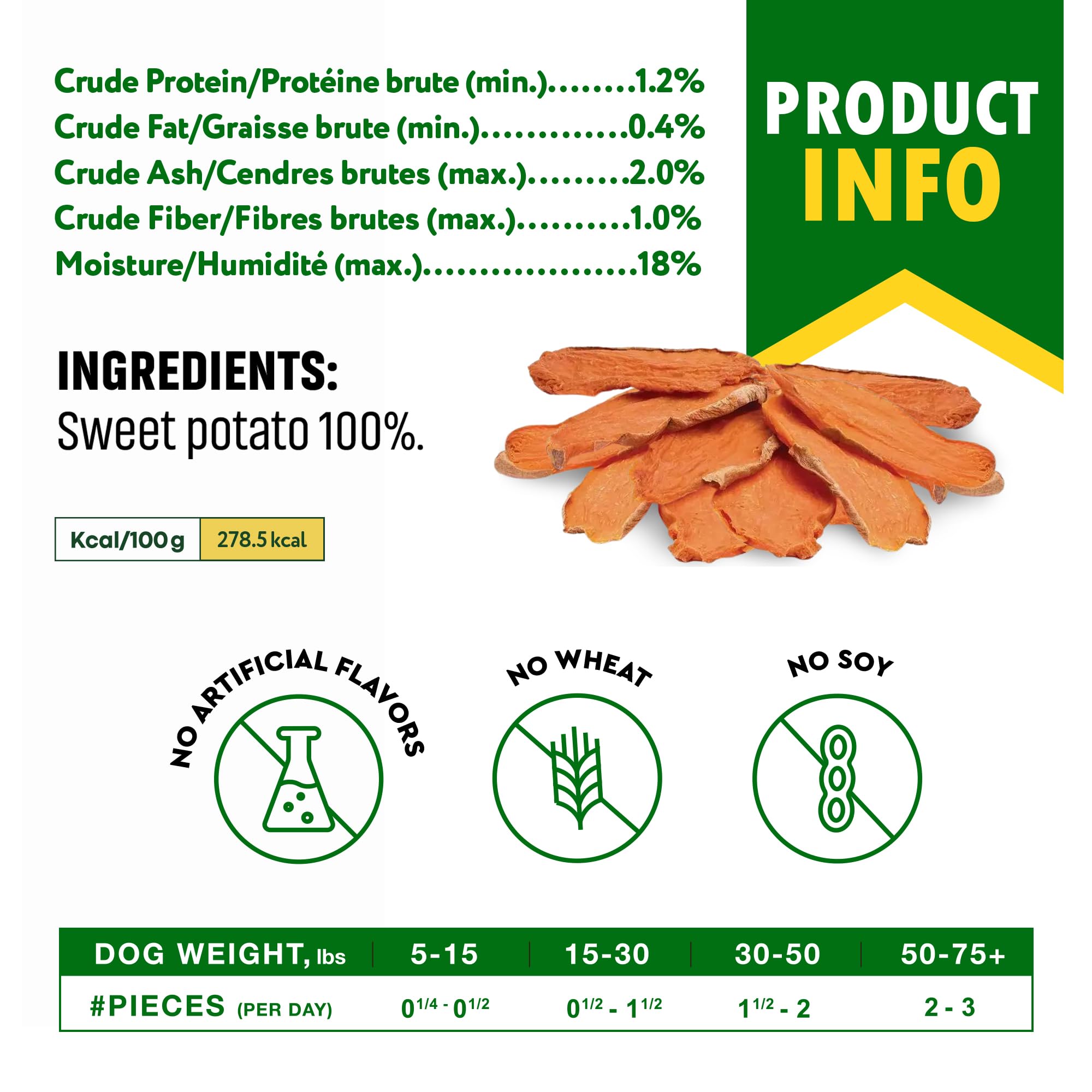 Beloved Pets All-Sizes Dog Treats pictured; suitable for puppies to seniors.