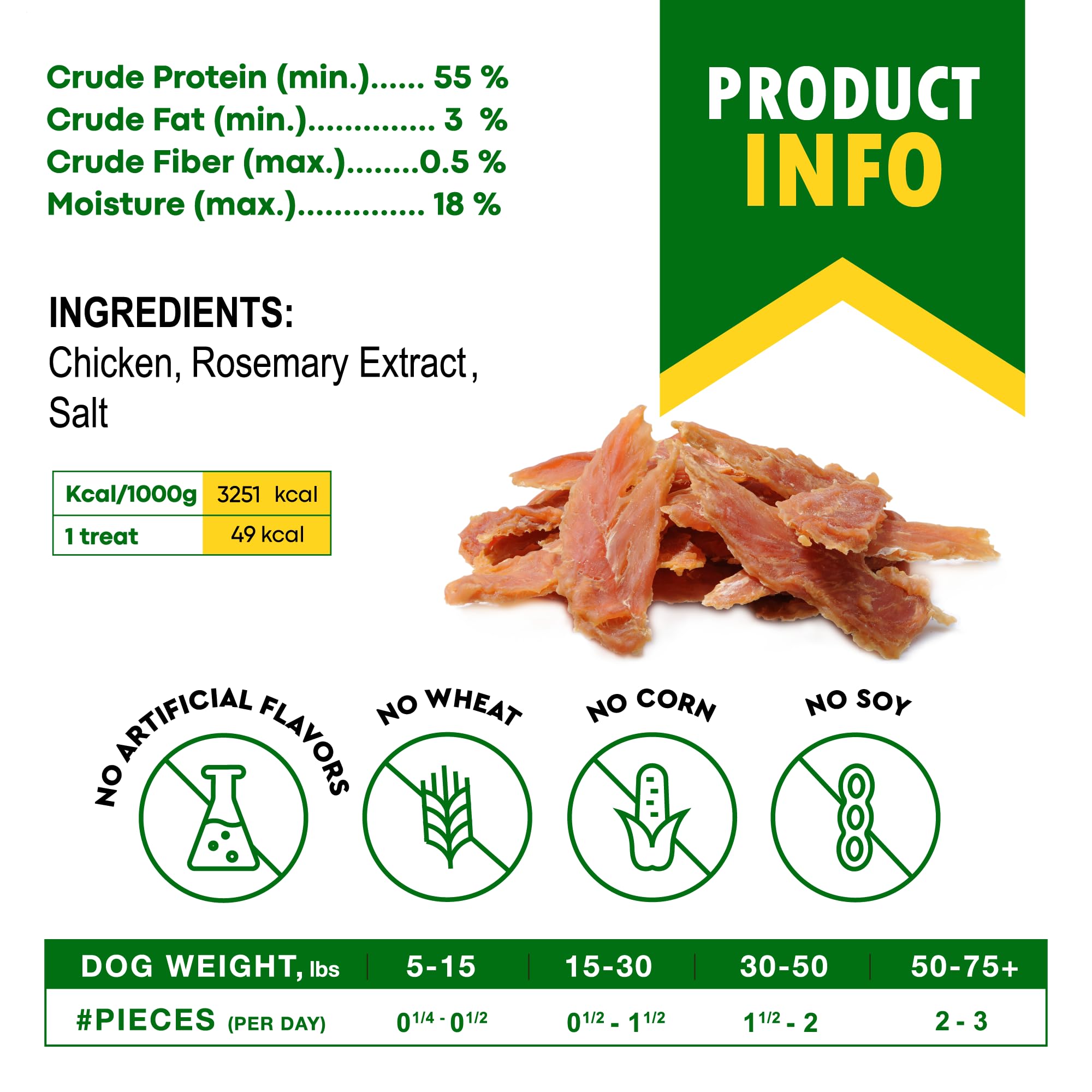 Beloved Pets jerky no fillers and artificial ingredients highlight.