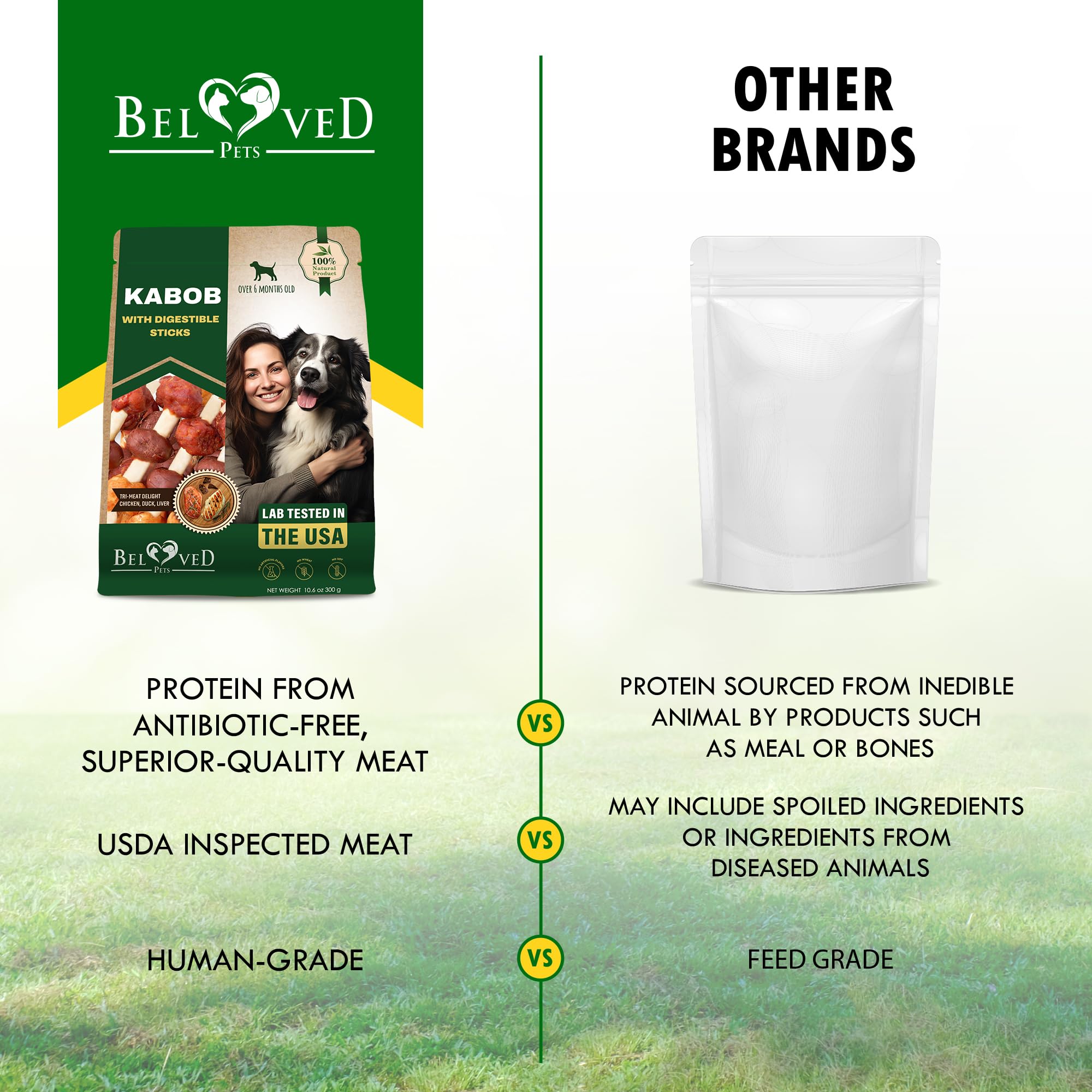 Beloved Pets dental texture massaging gums supports oral care.