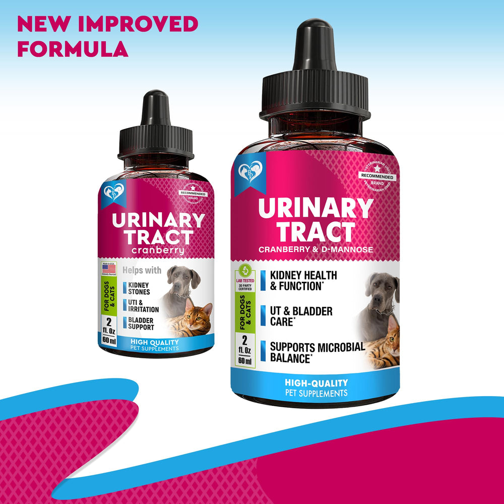 Dosing guide by weight for Beloved Pets UTI treatment.