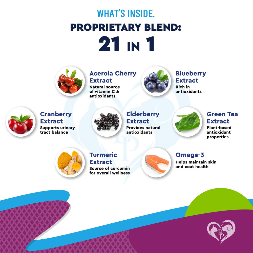 Beloved Pets easy dosing cap highlights convenient daily use.